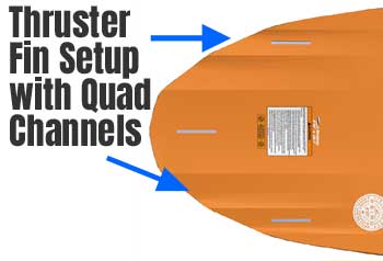 Wakesurfer Quad Channels and Thruster 3-Fin Set-up